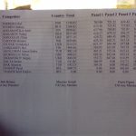 Results2