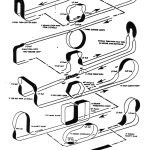 FAI F3A Turn Around Schedule 1984 o